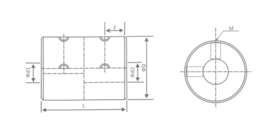 torsionally rigid coupling sprzęgło skrętnie sztywne