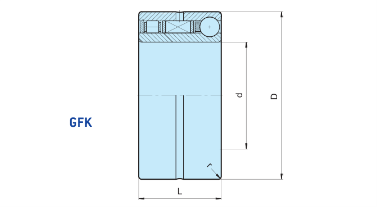 قابض أحادي الاتجاه من نوع Sprag مع مانع ارتداد