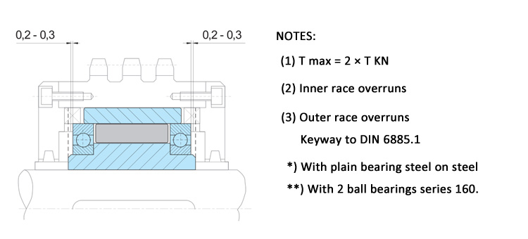 NFR installation.jpg