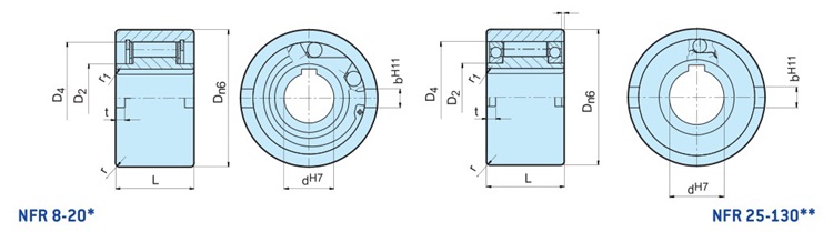 Ly hợp một chiều kiểu Sprag